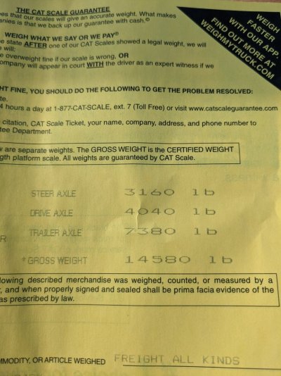 BoatWeight.jpg
