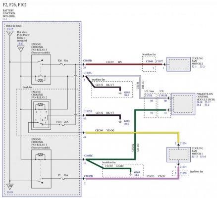 2021 Combined Brush & Brushless Cooling Fan Wiring Diagram - BJB-focused.jpg