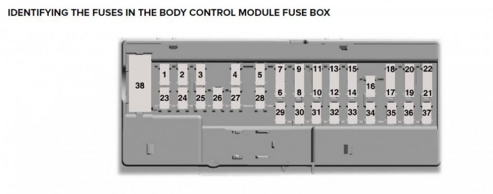 BCM fuse box.JPG BCM fuse box.JPG
