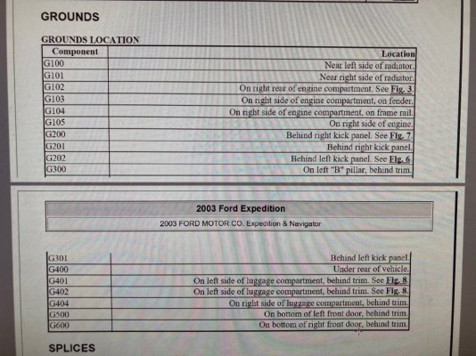 List of Grounds 03-04 Expedition.jpg