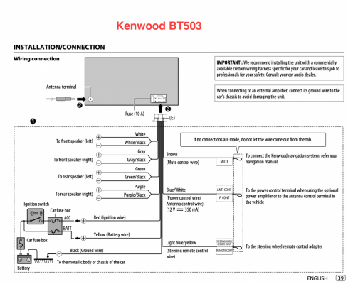 Kenwood BT503.png Kenwood BT503.png
