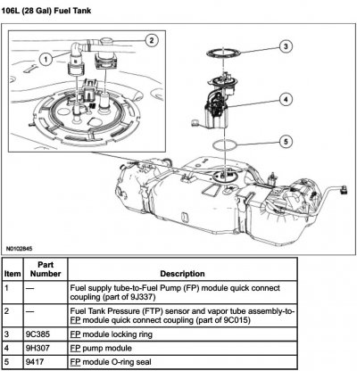 28 Gallon Fuel Tank Exploded View - 2011 Expedition-Navigator Workshop Manual.jpg