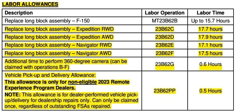 Customer Satisfaction Program 23B62 - Dealer Bulletin 4.jpg