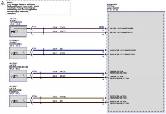 Seatbelt Pretensioner - Restraints Control Module (RCM) Wiring Diagram - 2018-2020 Expedition.jpg