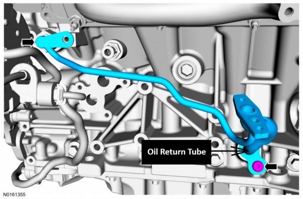 2015-2017 3.5L EcoBoost Turbocharger Oill Return Tube In Assembly — LH - Workshop Manual Image.jpg