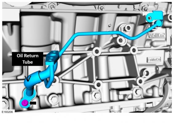2015-2017 3.5L EcoBoost Turbocharger Oil Return Tube In Assembly — RH - Workshop Manual Image.jpg