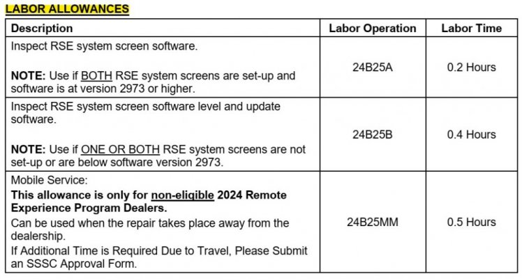 Customer Satisfaction Program 24B25 - Dealer Bulletin 4.jpg