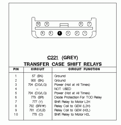 c221.gif