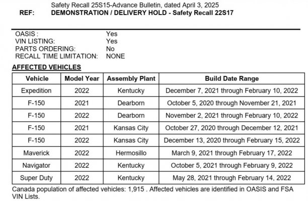 FoC Safety Recall 25S15 - Full Dealer Bulletin 1B.jpg