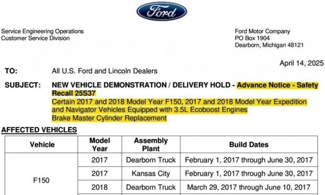 Safety Recall 25S37 Advance Notice 1A - 2017-2018 Exp-Nav.jpg