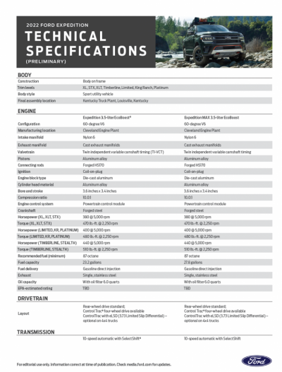 Expedition Specs 2022.png