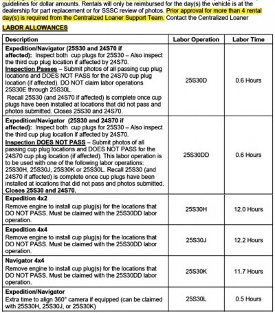 Safety Recall 25S30 - 3.5L Engine Cup Plug Inspection - COMBINED EDIT - Full Dealer Letter 1C.jpg