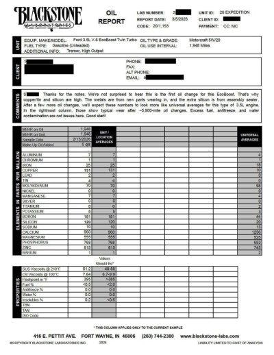 26 EXPEDITION-OIL LAB SM_Redacted.jpg