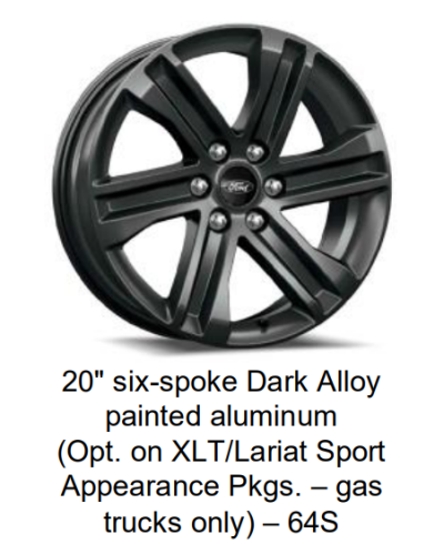2022 F-150 Lariat 64S 20 inch 6 spoke dark alloy wheel.png