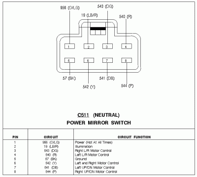 C-511.gif