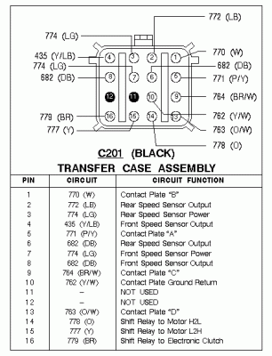 C201 pin layout.gif