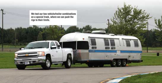 www.canamrv.ca